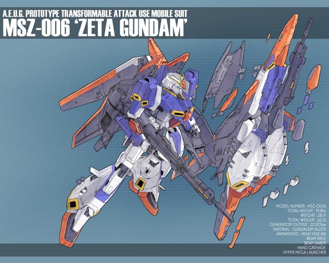 z_gundam